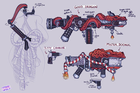 for possiblygeese (twitter)